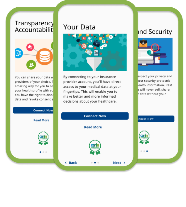 Attestation Overview Pages