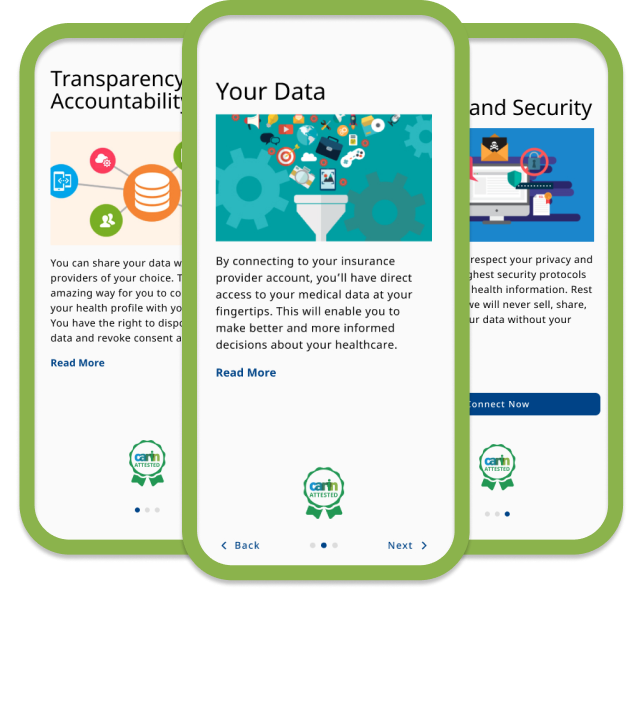 Attestation Overview Pages